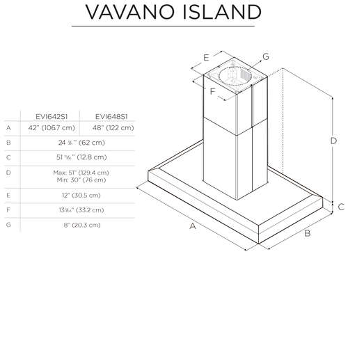 Caractéristiques - Hotte îlot professionnelle 42'' - EVI642S1